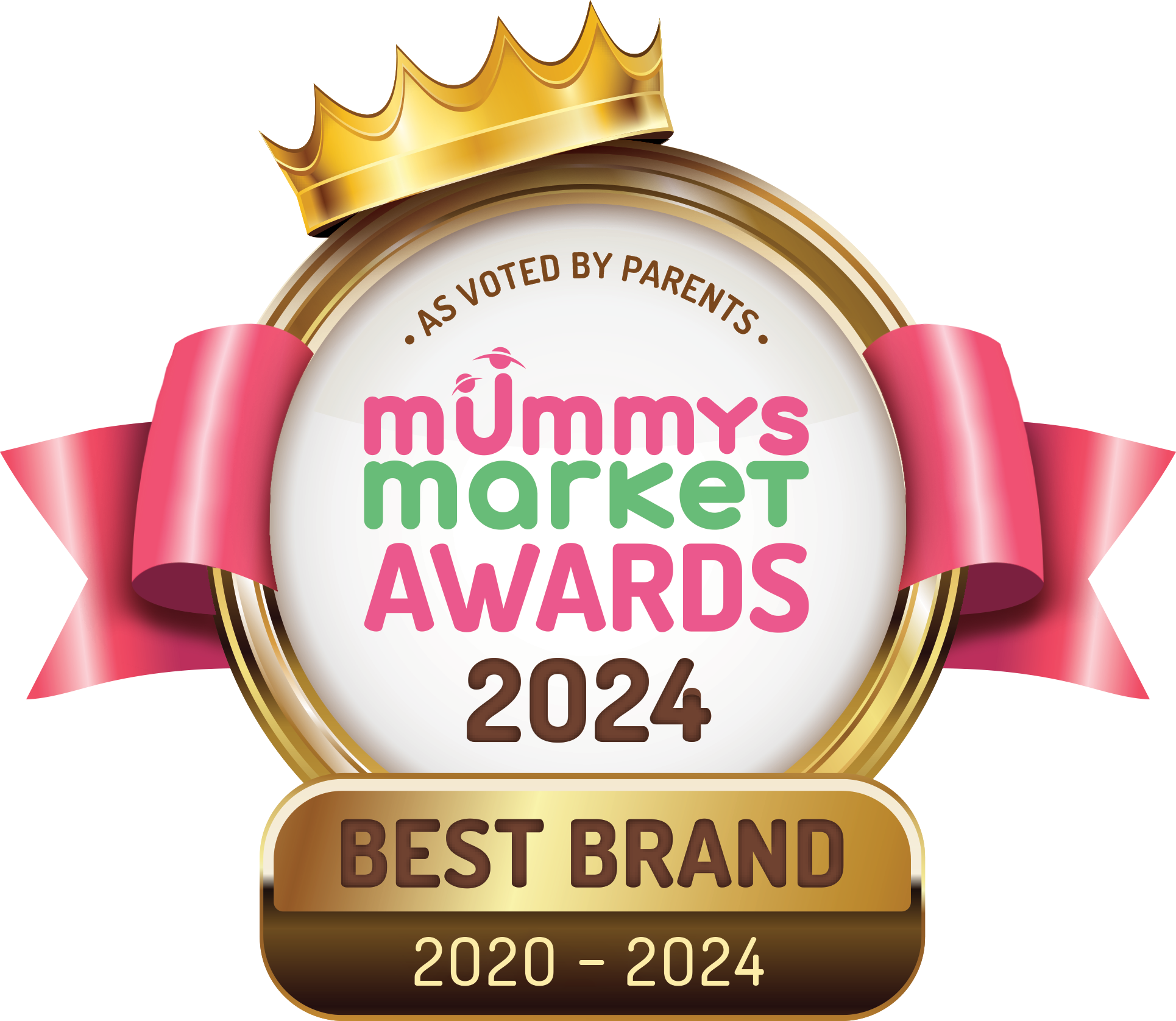 Mummy Market Award Winner 2022