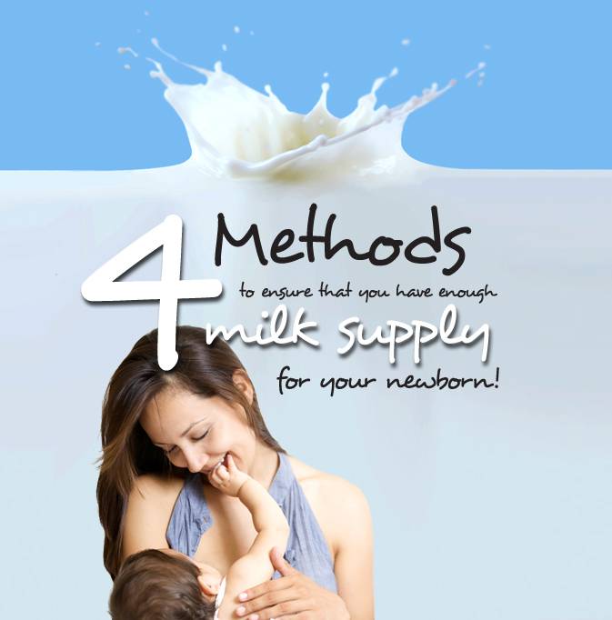 MIlkSupplyM